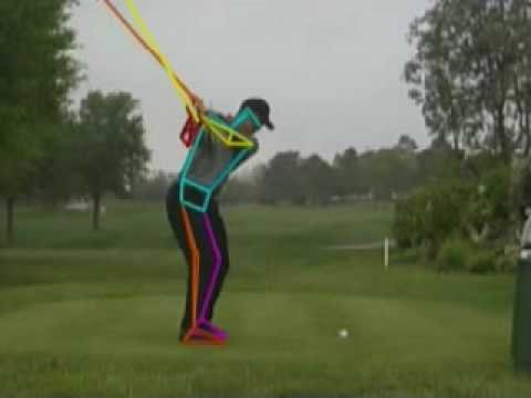 Tiger Woods near perfect golf swing as analyzed by NBC & ModelGolf (http://www.ModelGolf.com/)